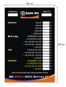 papan valas bank-bri-rekavisitama-vorsea