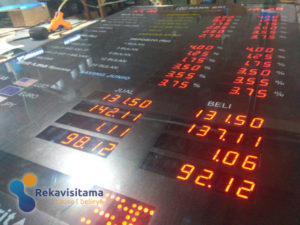 papan suku bunga