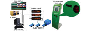 mesin antrian-barcode-touchscreen-vorsea