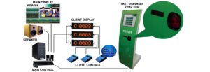 mesin antrian-barcode-touchscreen-vorsea